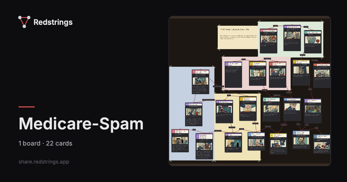 Medicare-Spam
